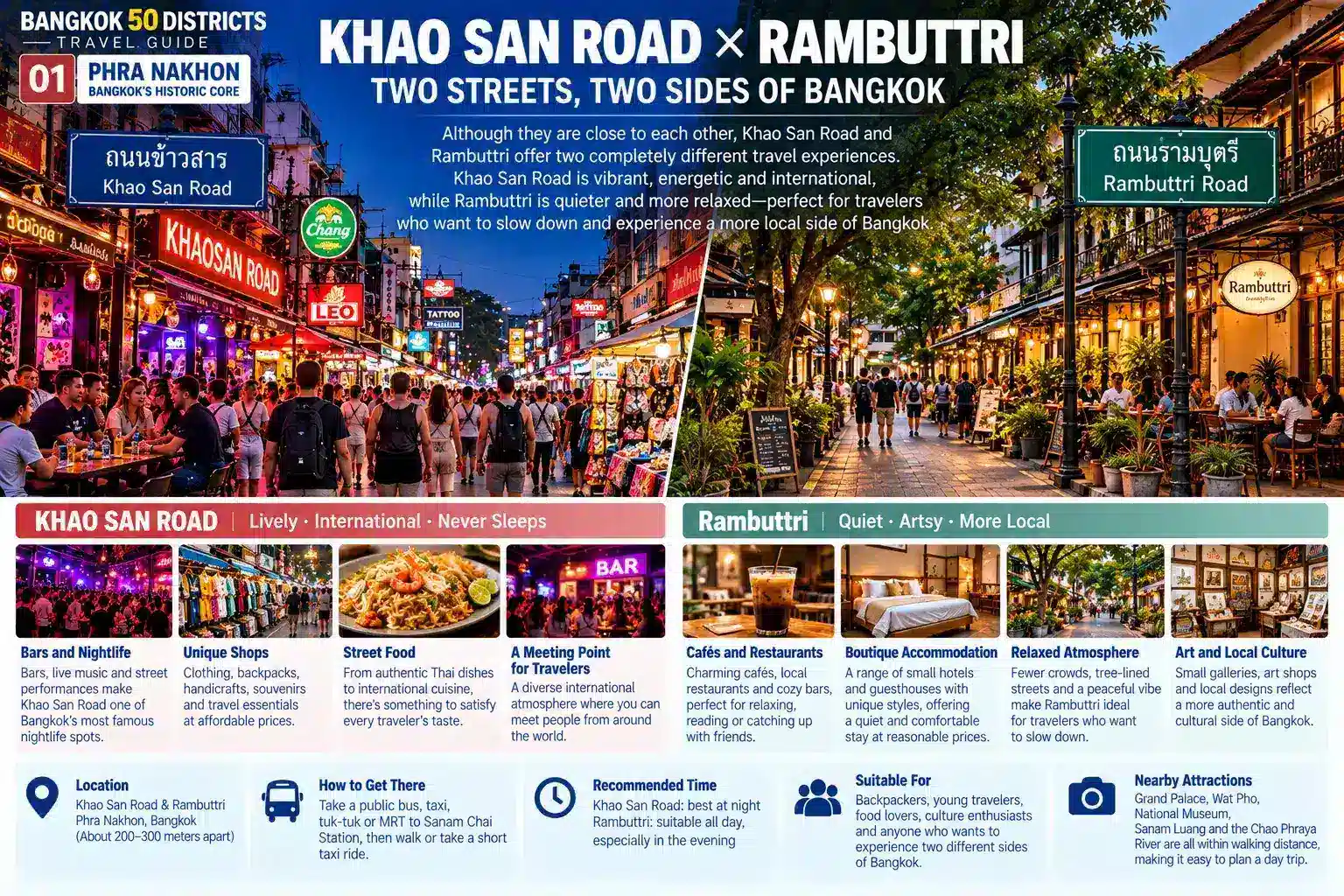 Phra Nakhon: Where Bangkok’s Story Begins — 09