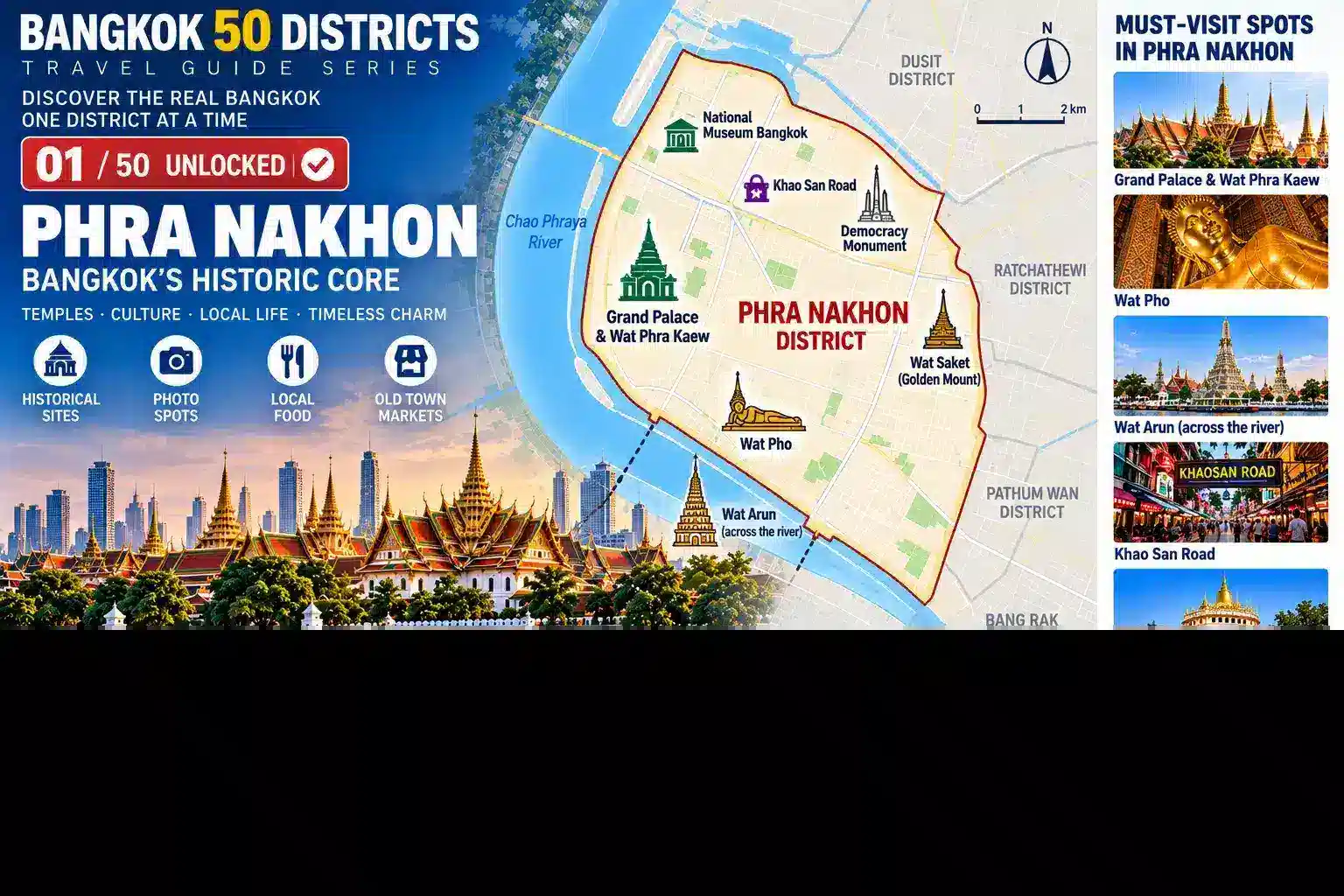 Phra Nakhon: Where Bangkok’s Story Begins — 15