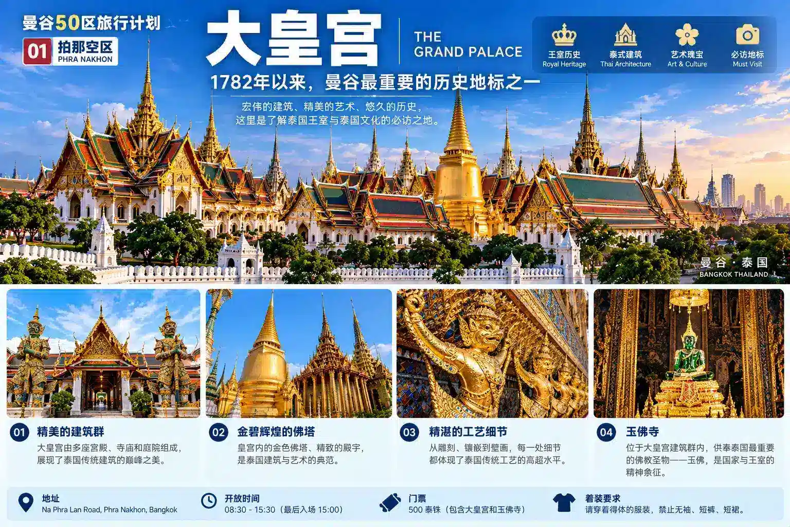 曼谷50区旅行计划 01|拍那空区:第一次来曼谷,为什么应该从这里开始? — 03