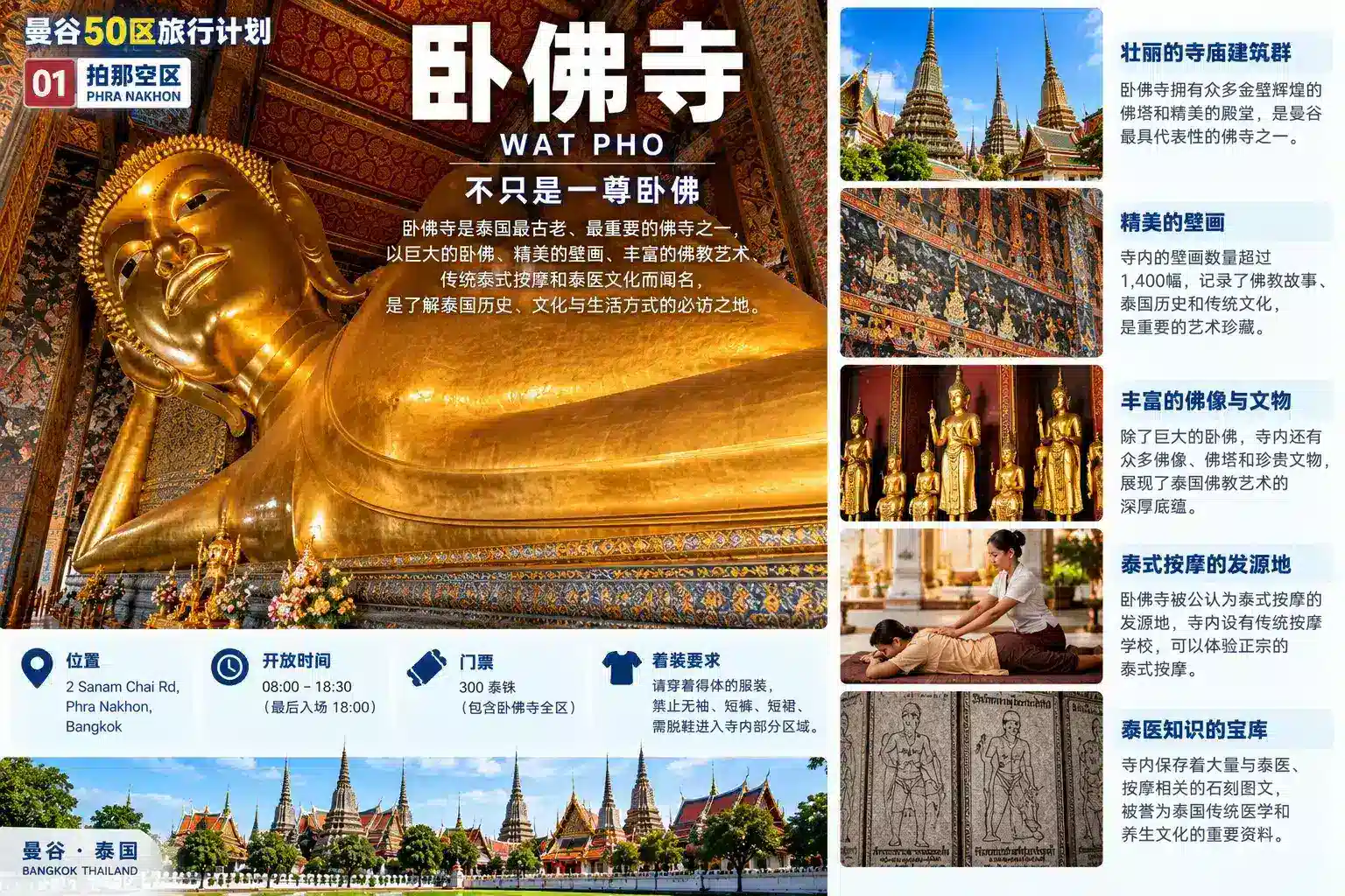 曼谷50区旅行计划 01|拍那空区:第一次来曼谷,为什么应该从这里开始? — 05