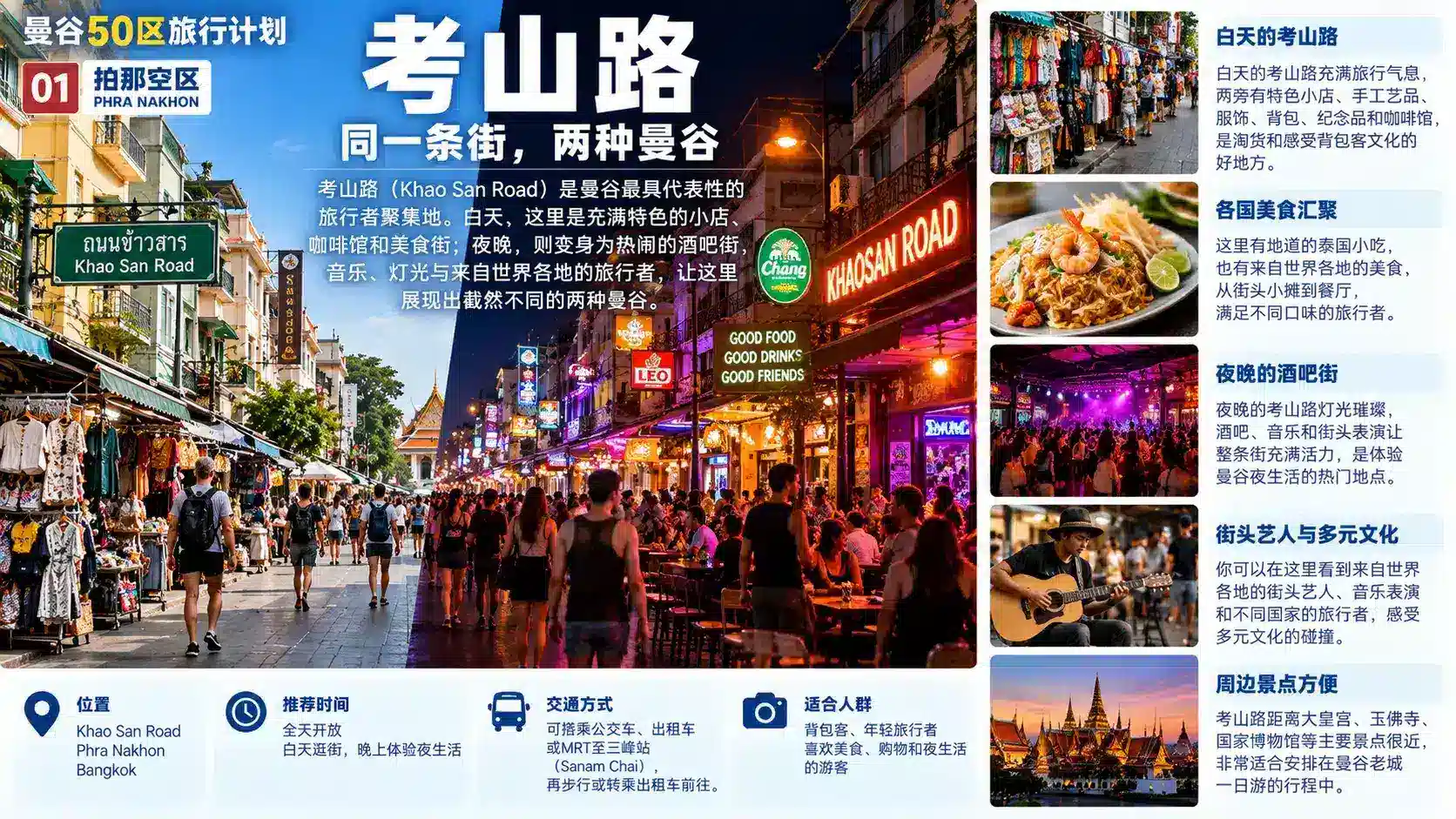 曼谷50区旅行计划 01|拍那空区:第一次来曼谷,为什么应该从这里开始? — 08