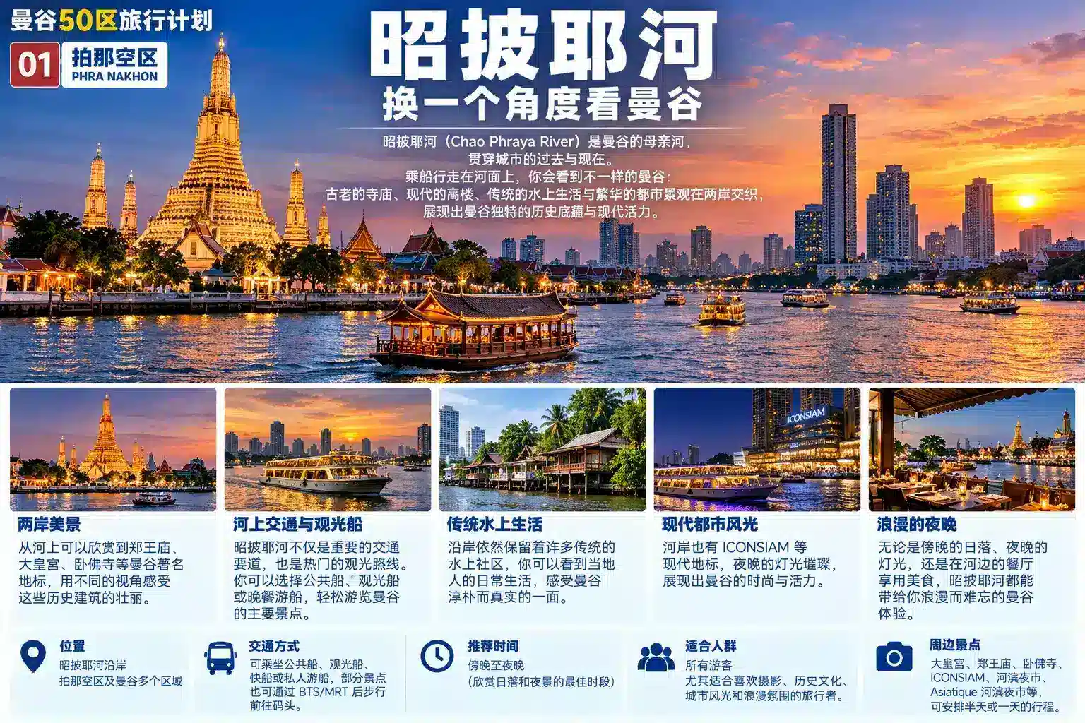 曼谷50区旅行计划 01|拍那空区:第一次来曼谷,为什么应该从这里开始? — 10