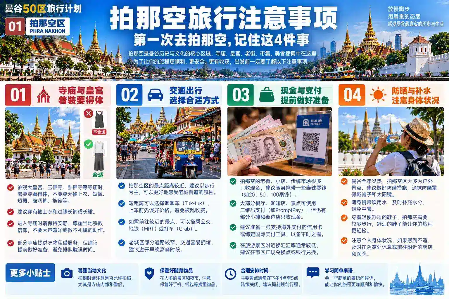 曼谷50区旅行计划 01|拍那空区:第一次来曼谷,为什么应该从这里开始? — 14