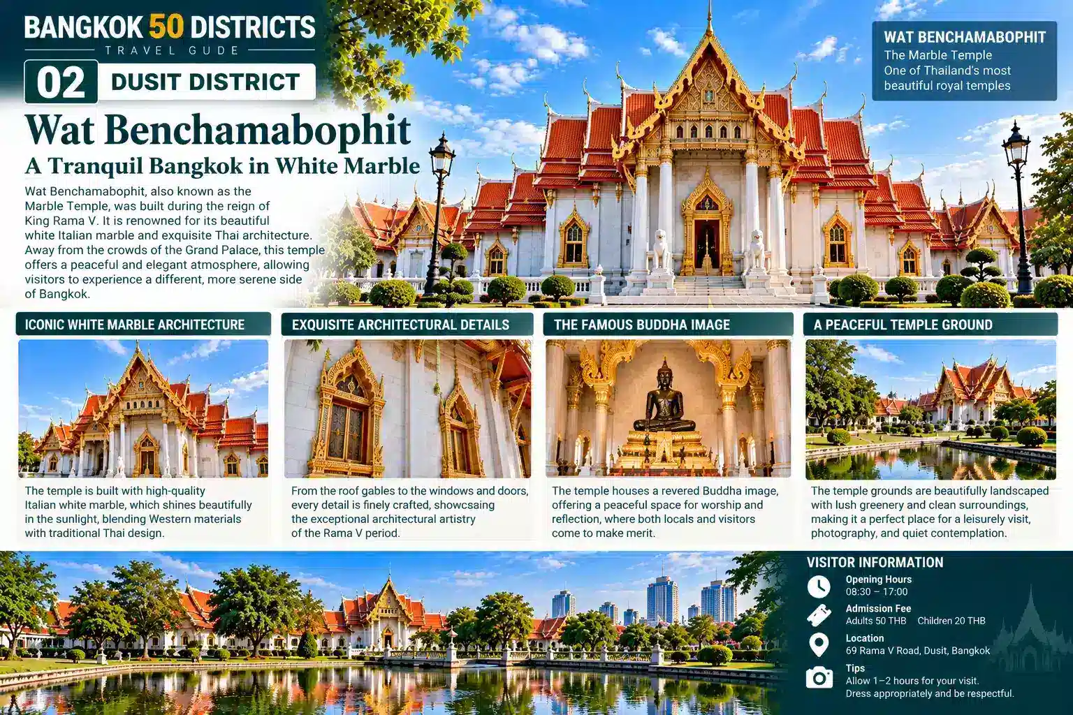 Dusit: From the Old Royal City to Modern Bangkok — 06