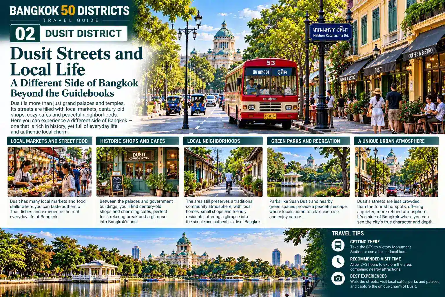 Dusit: From the Old Royal City to Modern Bangkok — 07
