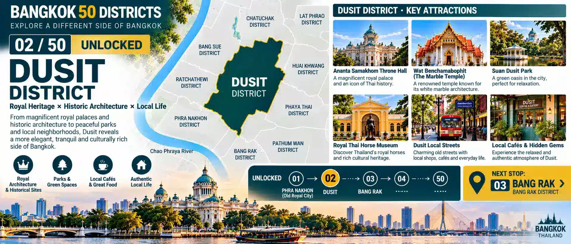 Dusit: From the Old Royal City to Modern Bangkok — 10