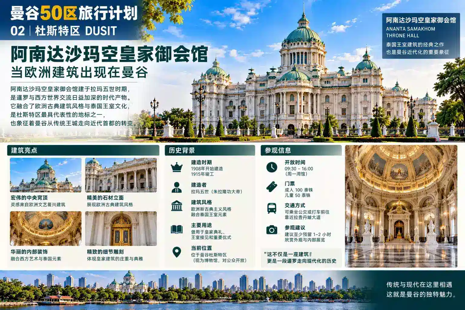 曼谷50区旅行计划 02 — 04