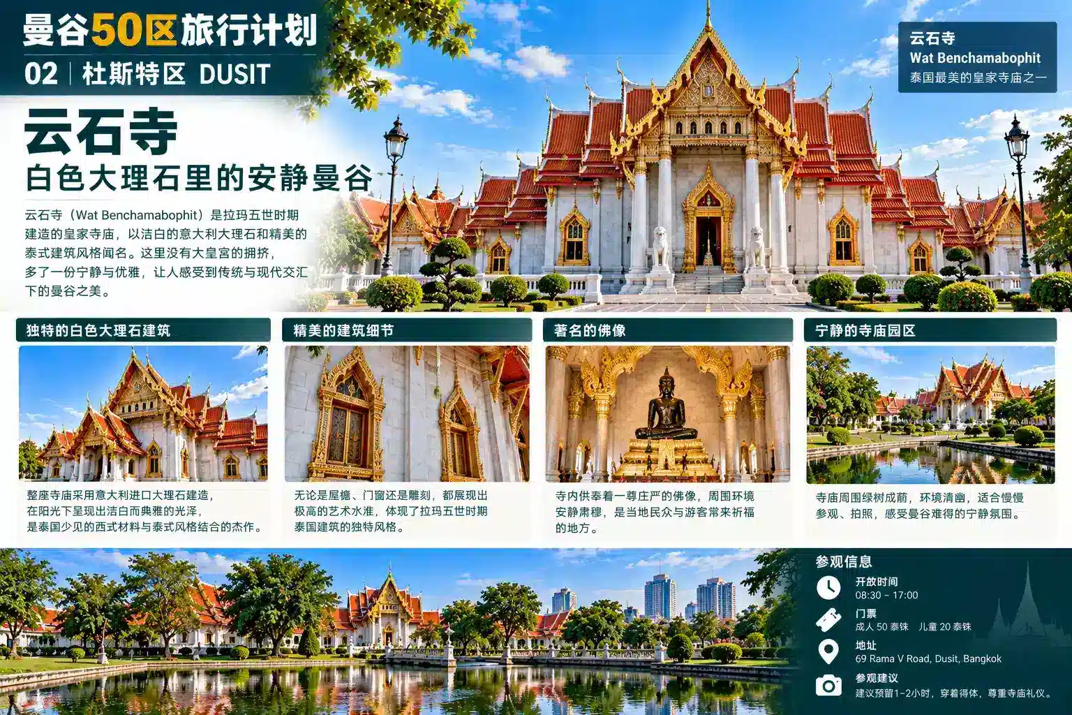 曼谷50区旅行计划 02 — 06