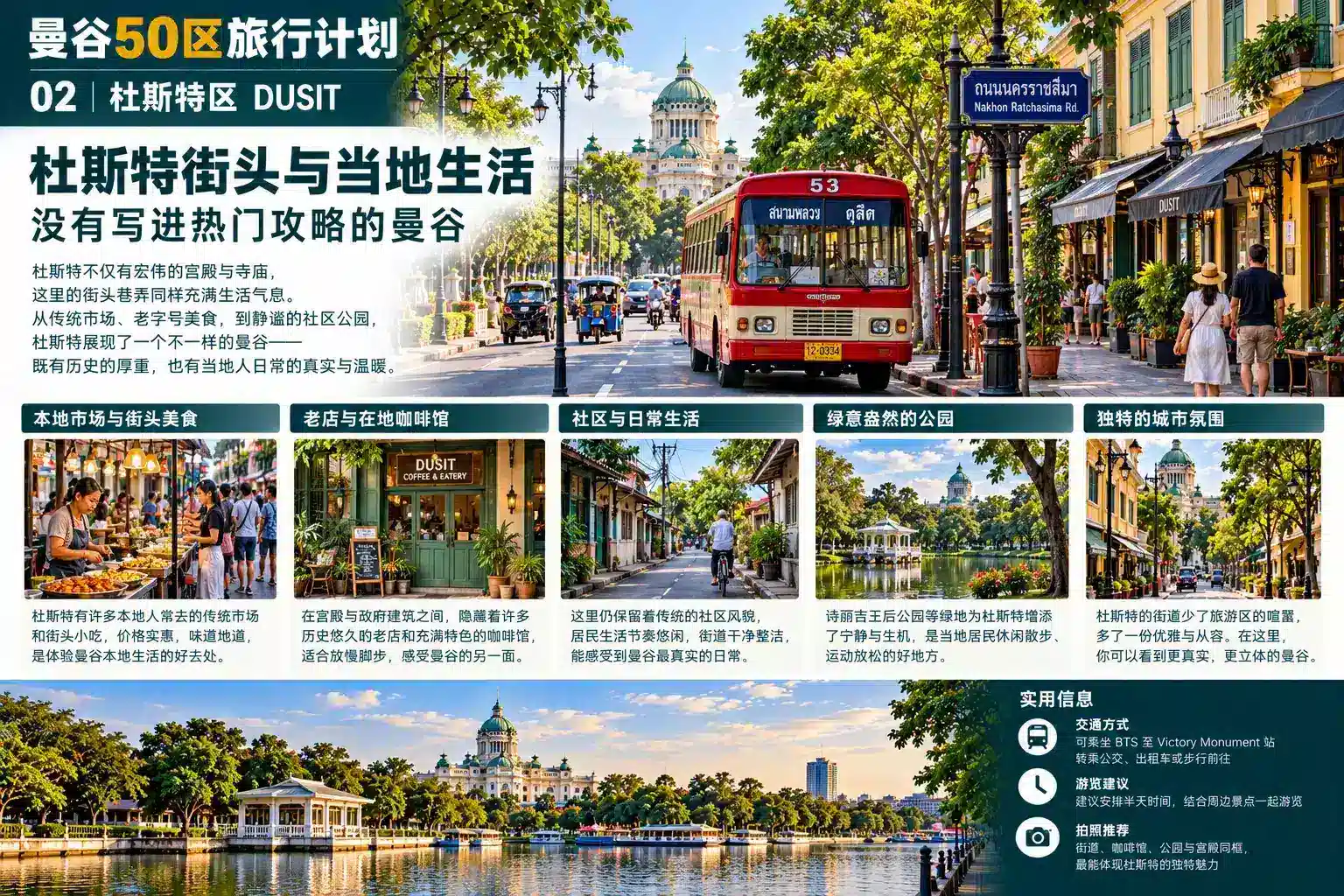 曼谷50区旅行计划 02 — 07