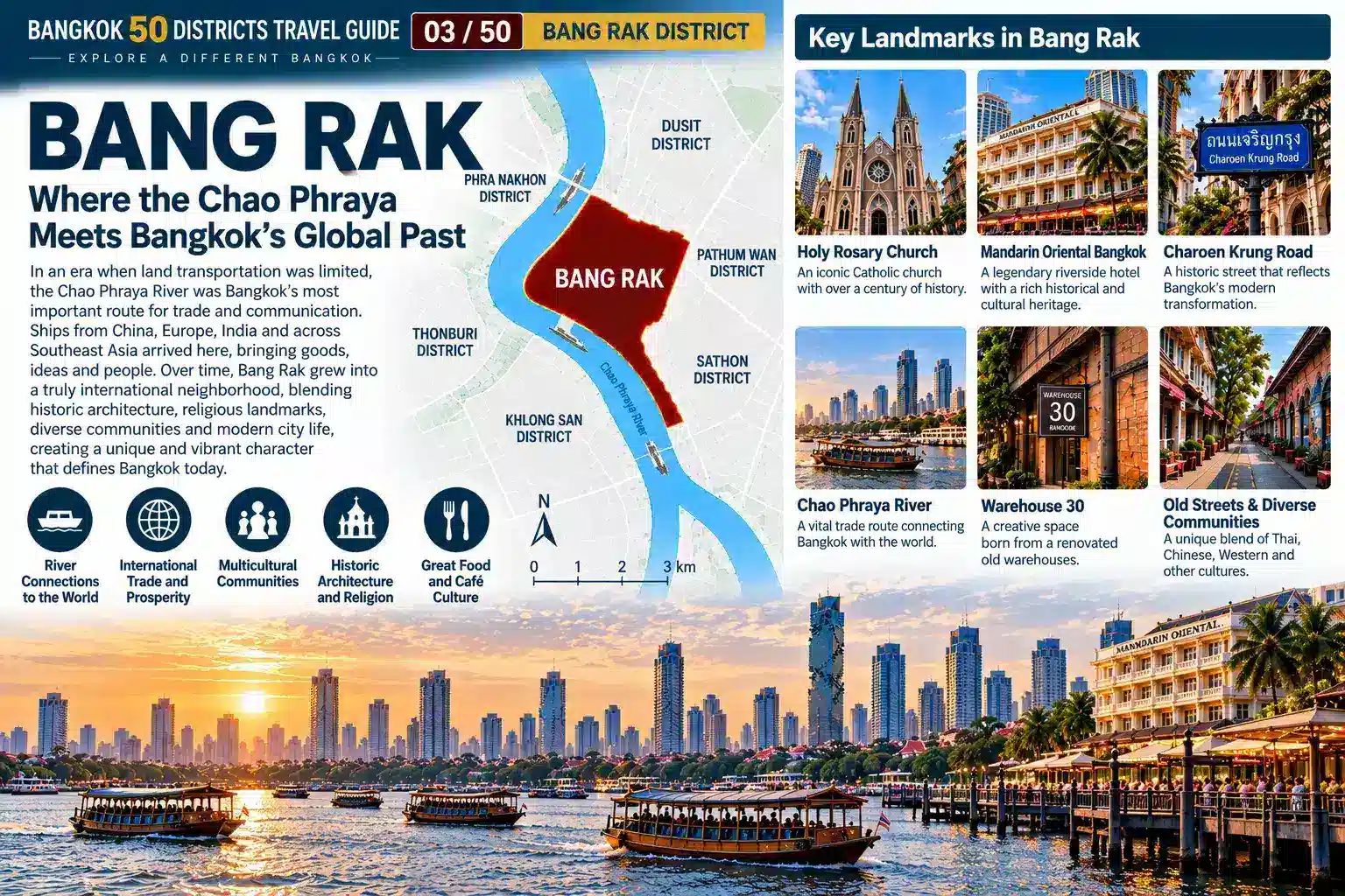 Bang Rak: From the Chao Phraya River to One of Bangkok’s Most International Historic Districts — 02