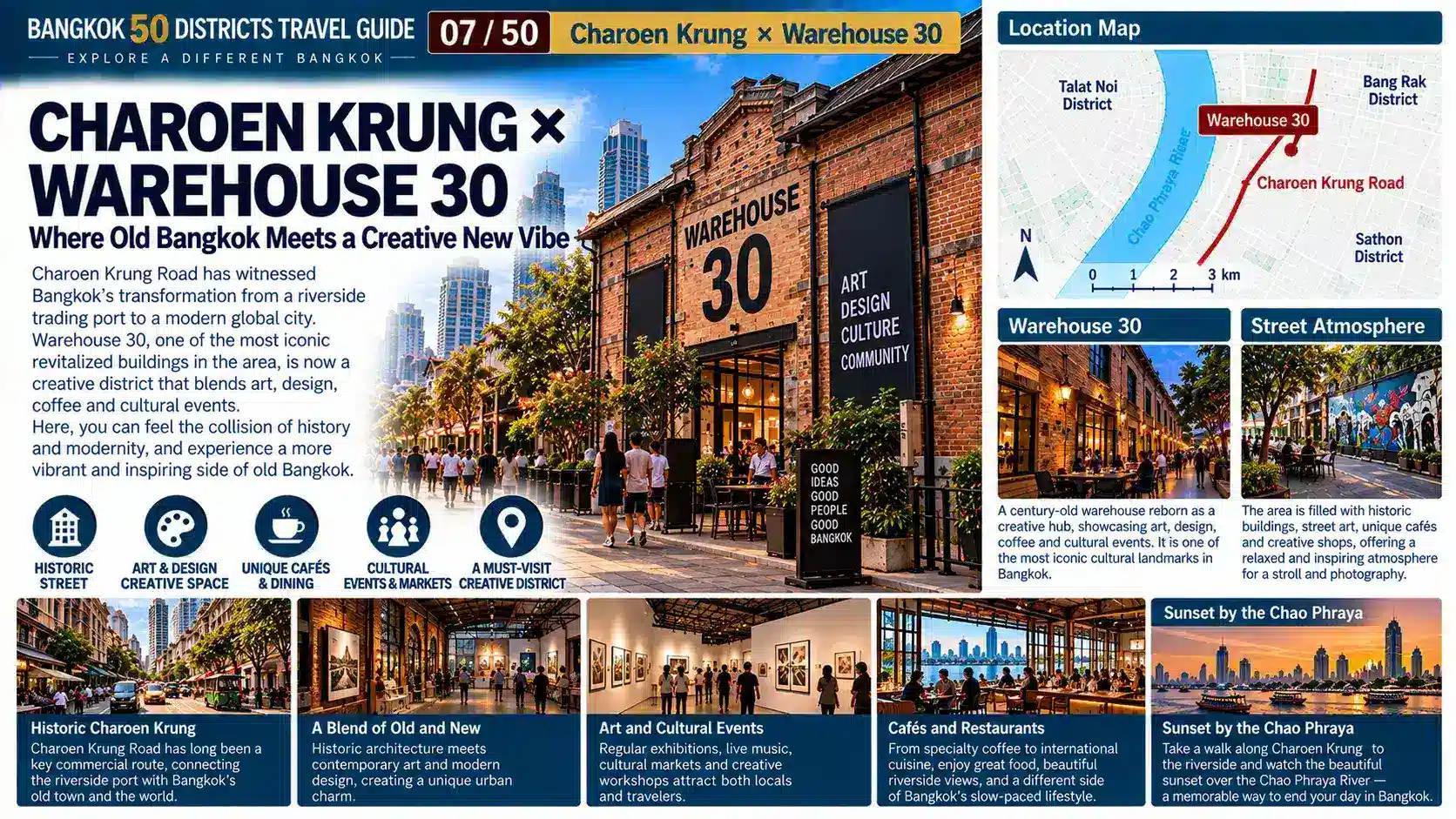 Bang Rak: From the Chao Phraya River to One of Bangkok’s Most International Historic Districts — 07