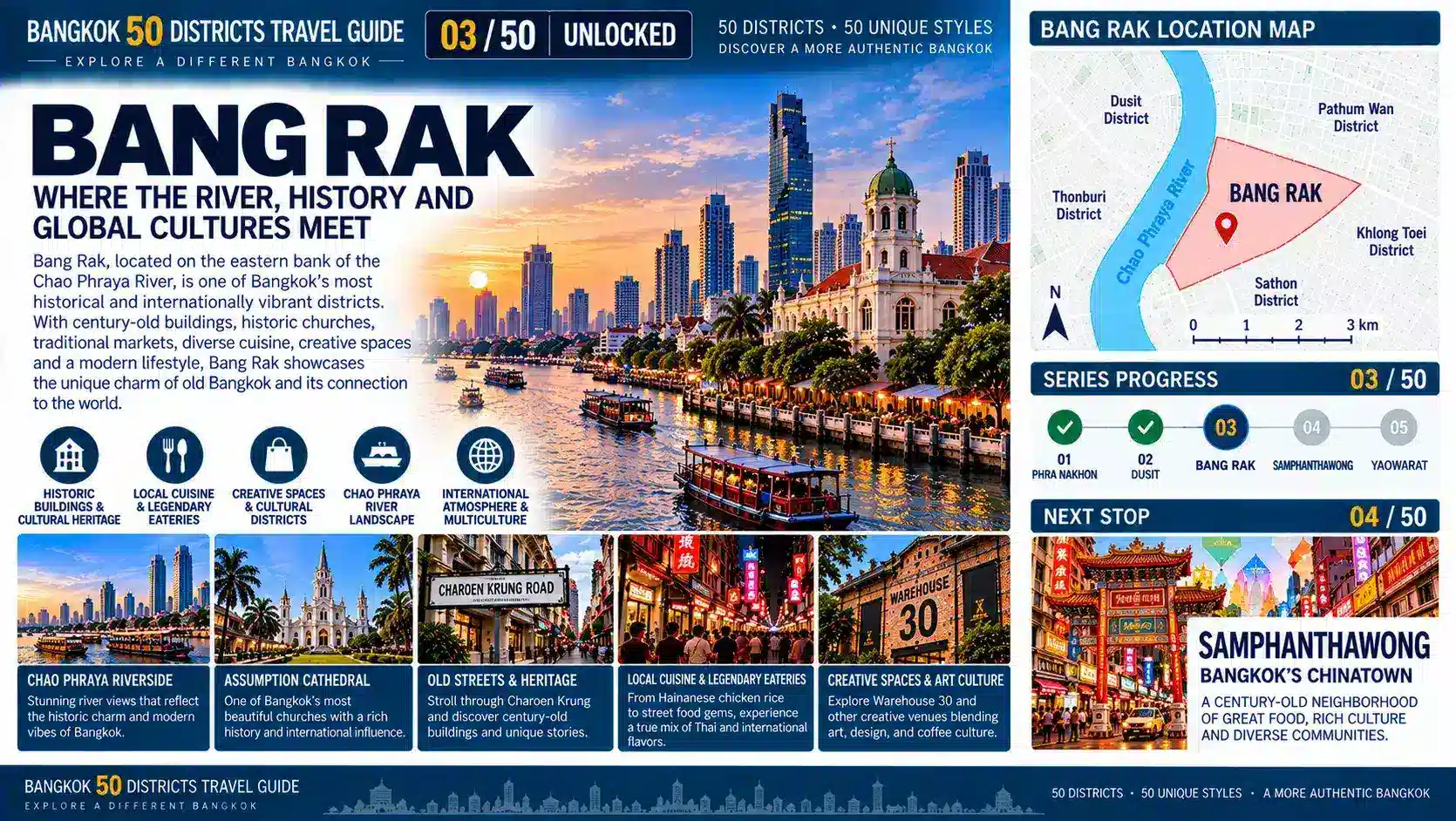 Bang Rak: From the Chao Phraya River to One of Bangkok’s Most International Historic Districts — 10