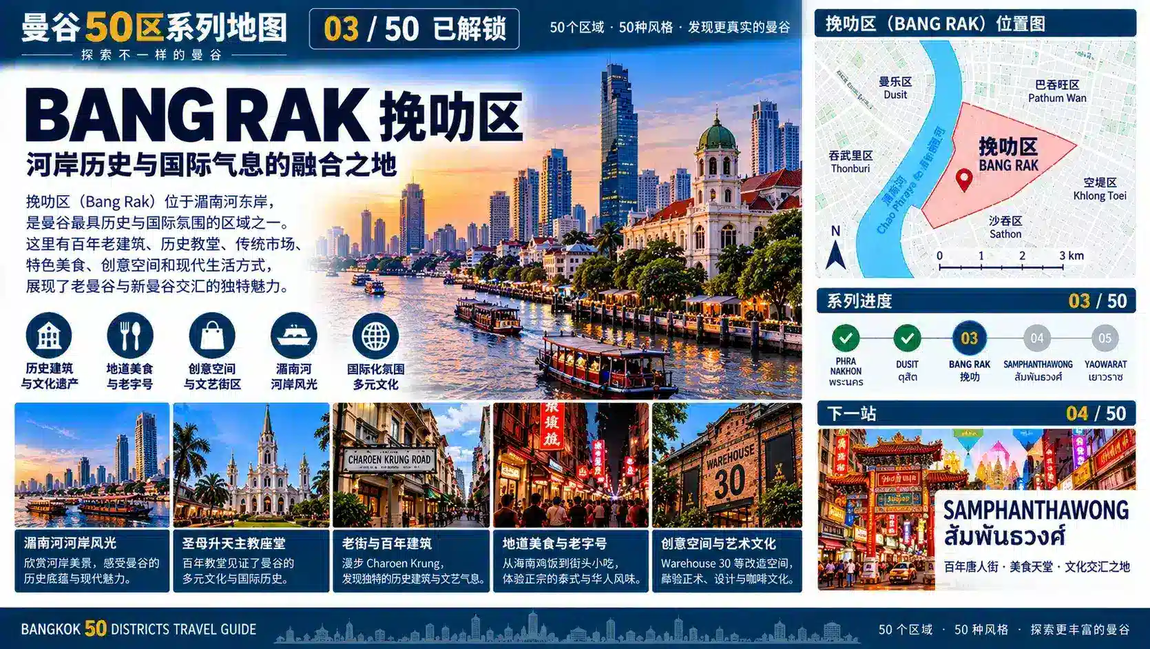 曼谷50区旅行计划 03 / 50 — 10