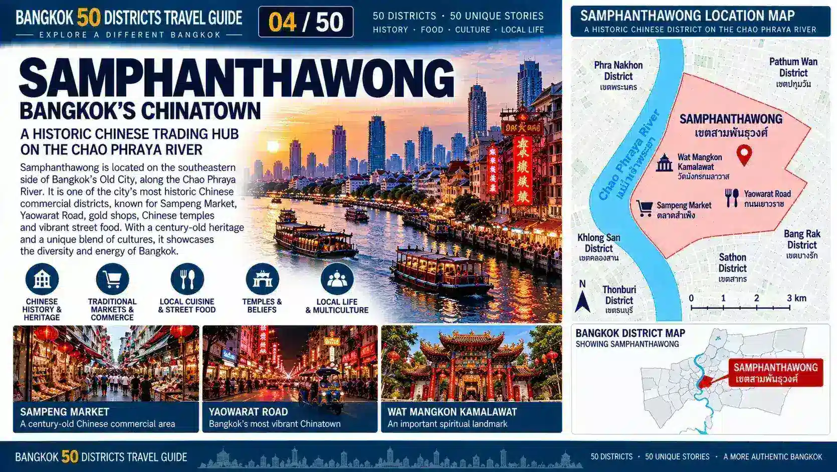 Samphanthawong: From a Century-Old Chinese Trading Quarter to Bangkok’s Most Vibrant Chinatown — 02