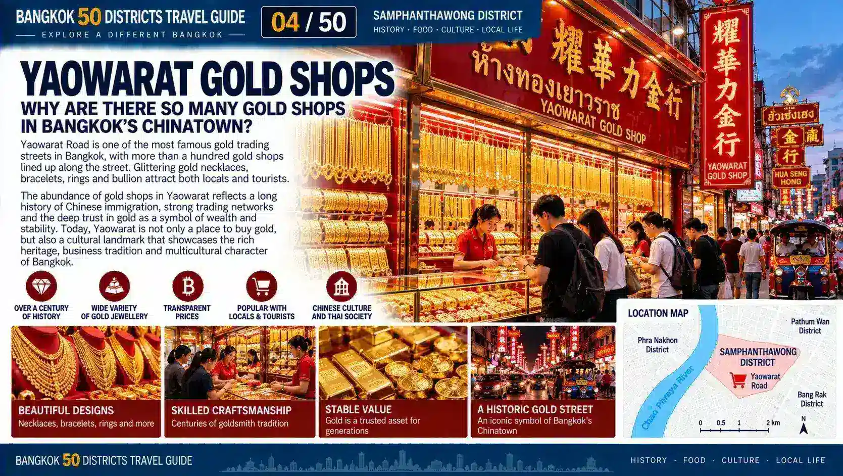 Samphanthawong: From a Century-Old Chinese Trading Quarter to Bangkok’s Most Vibrant Chinatown — 05