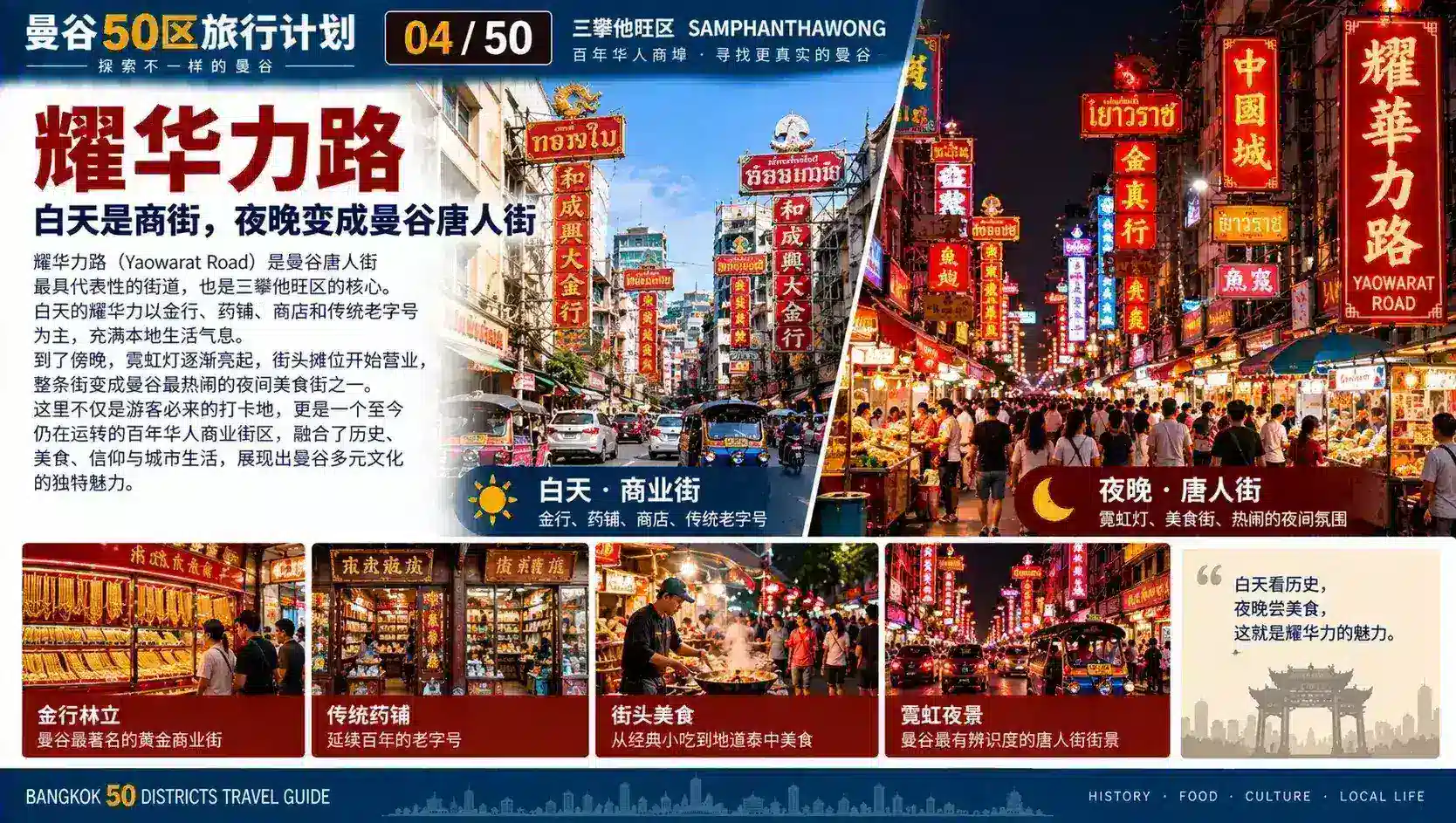 曼谷50区旅行计划 04 / 50 — 04