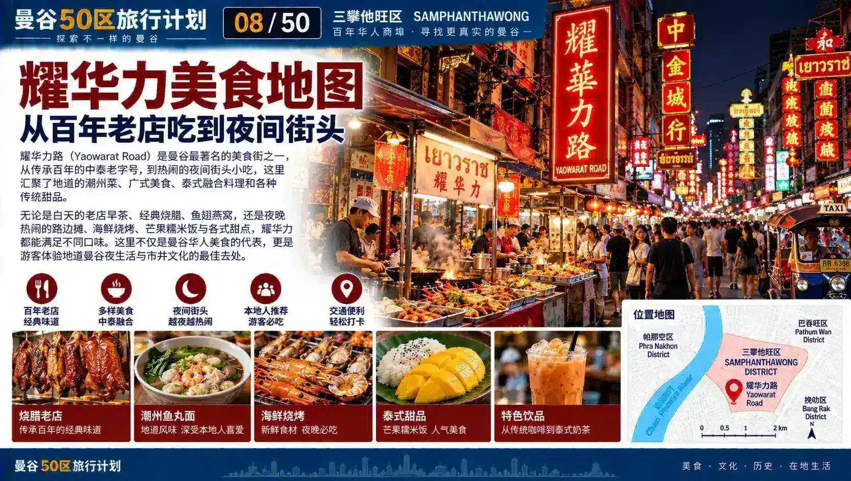 曼谷50区旅行计划 04 / 50 — 08