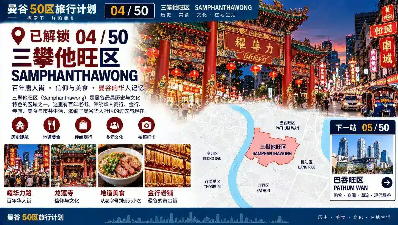 曼谷50区旅行计划 04 / 50 — 10