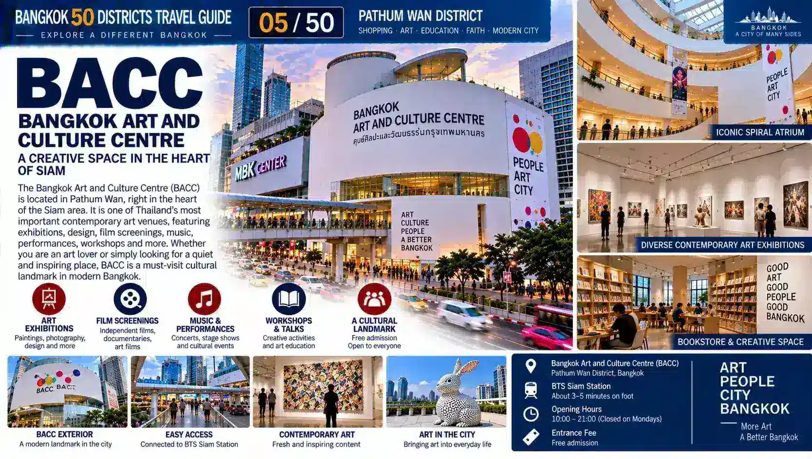 Pathum Wan: From Siam to the Heart of Modern Bangkok — 05