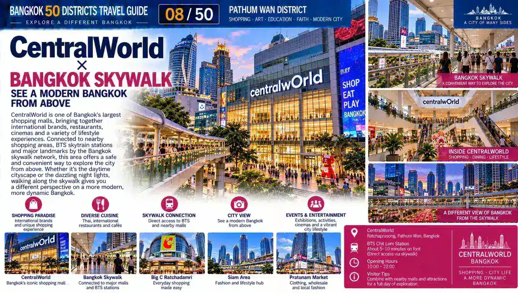 Pathum Wan: From Siam to the Heart of Modern Bangkok — 08
