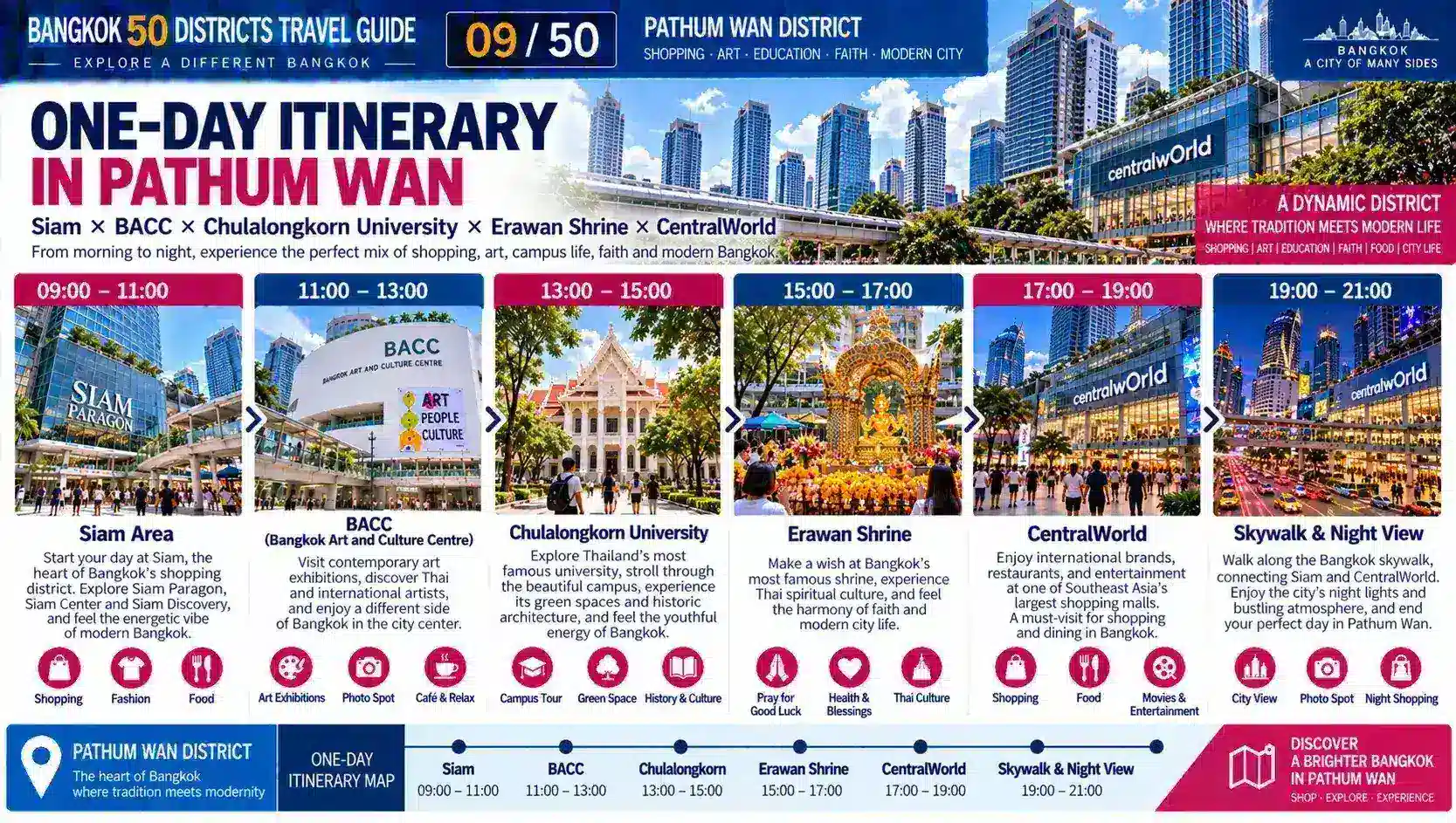 Pathum Wan: From Siam to the Heart of Modern Bangkok — 09