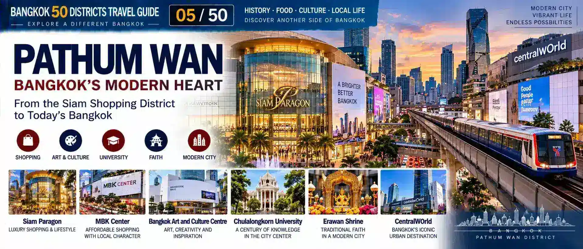 Pathum Wan: From Siam to the Heart of Modern Bangkok