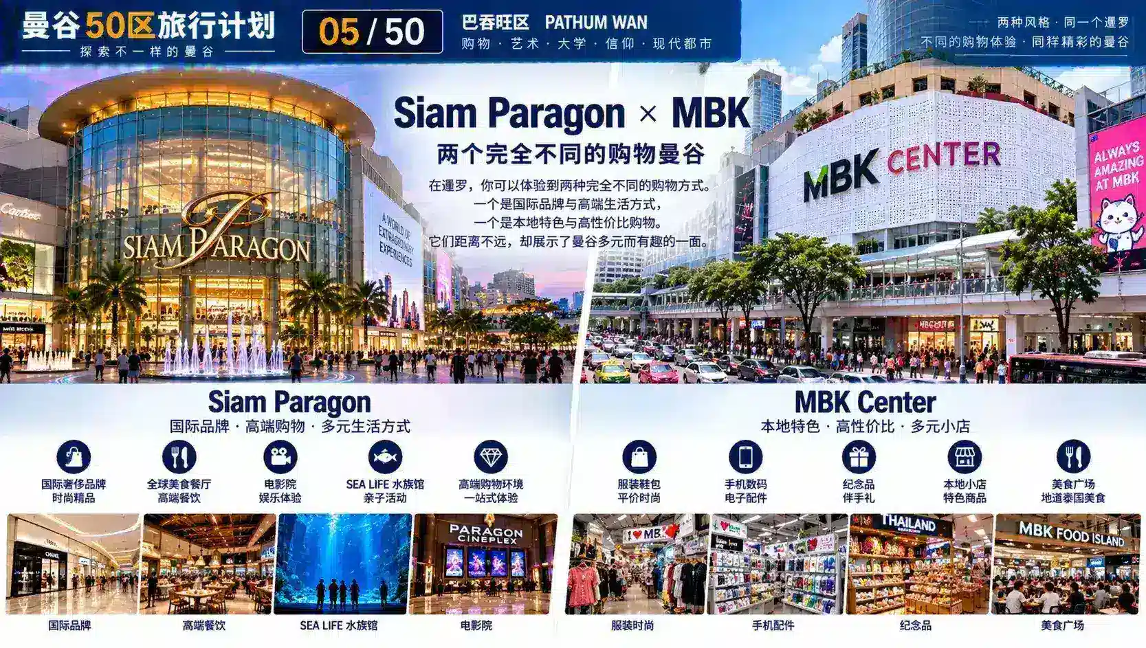 曼谷50区旅行计划 05 / 50 — 04
