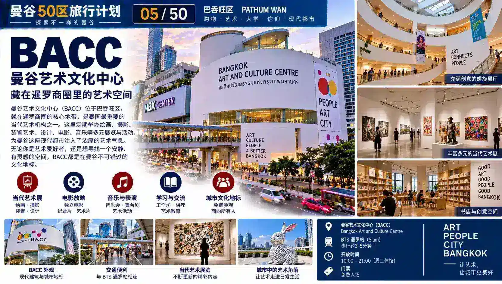 曼谷50区旅行计划 05 / 50 — 05