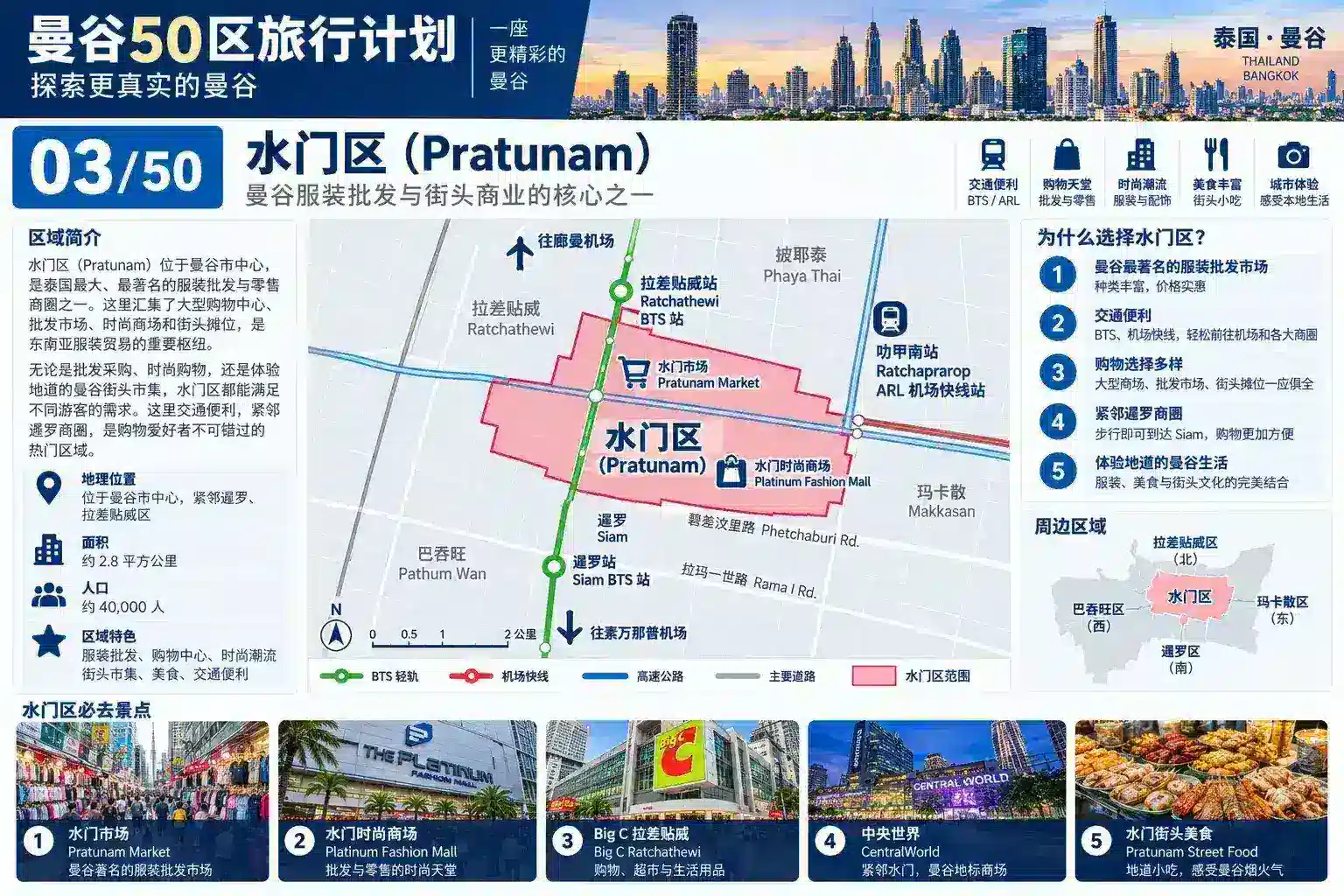 曼谷50区旅行计划 06 / 50 — 03