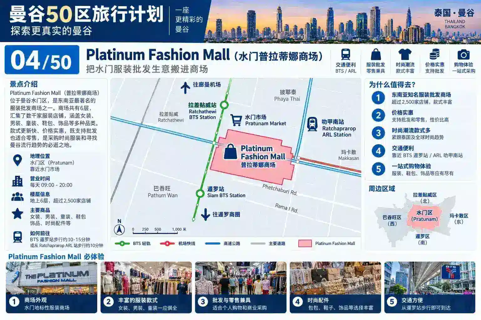 曼谷50区旅行计划 06 / 50 — 04