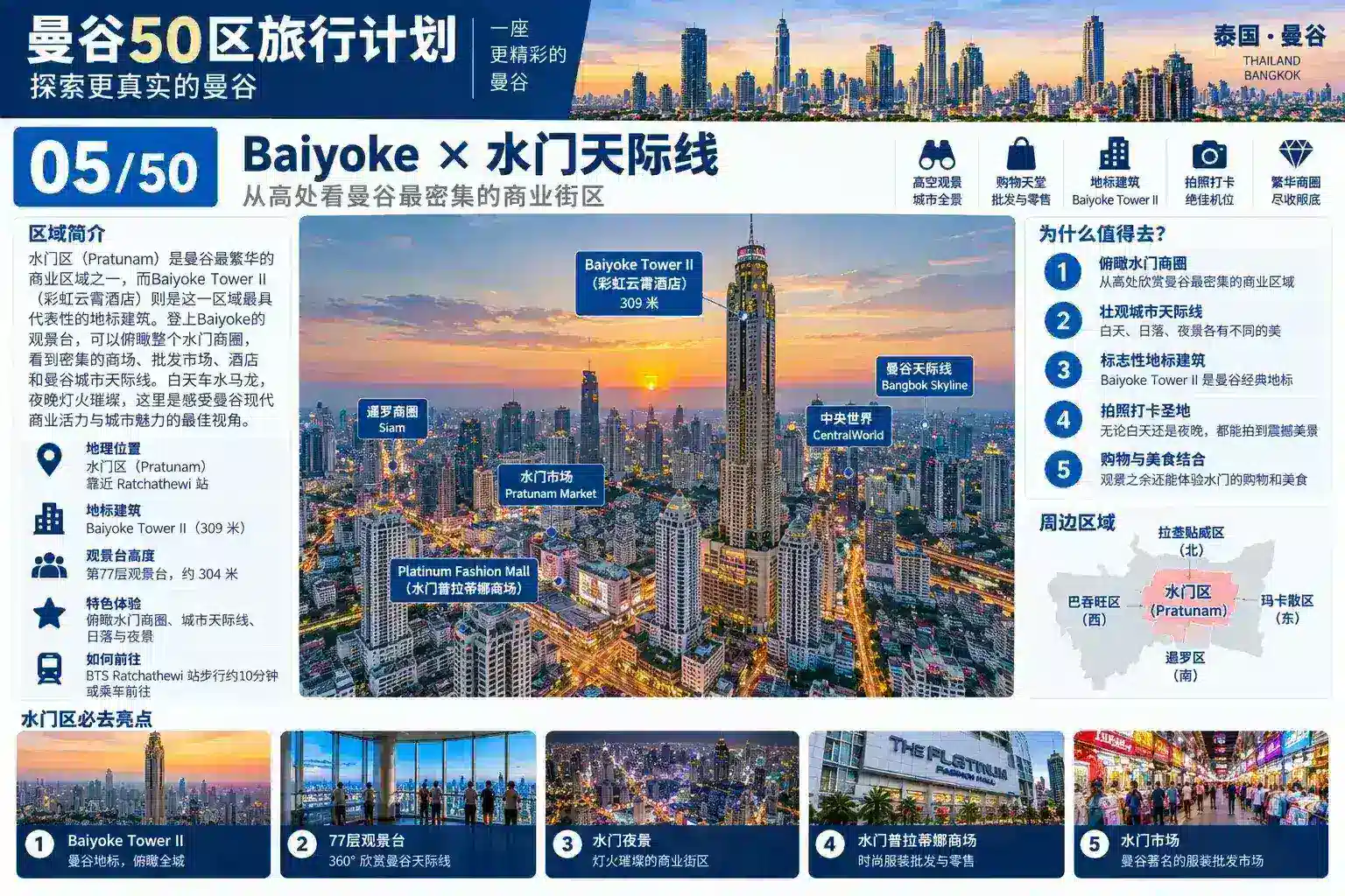 曼谷50区旅行计划 06 / 50 — 05