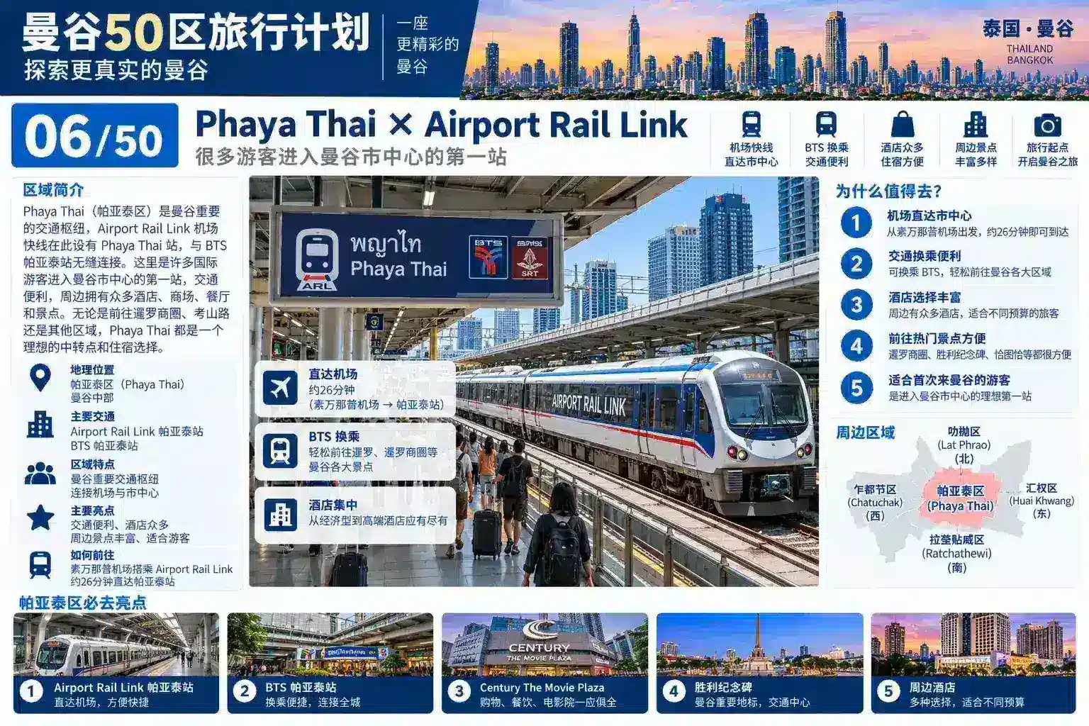 曼谷50区旅行计划 06 / 50 — 06