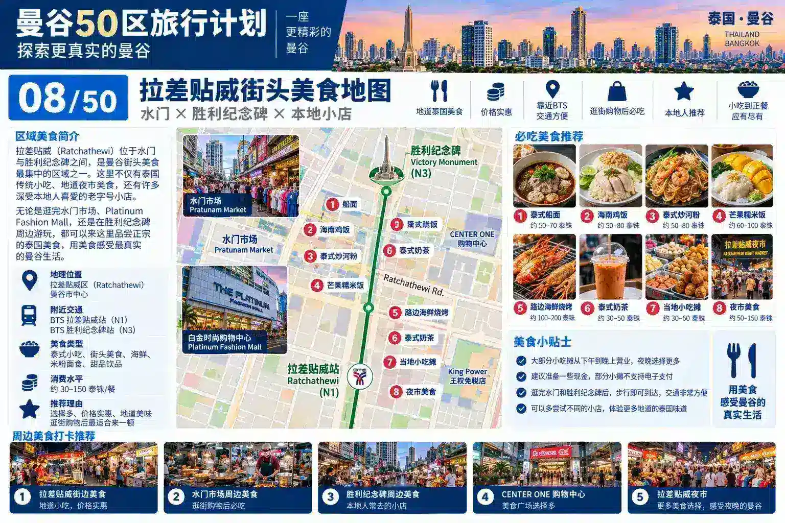 曼谷50区旅行计划 06 / 50 — 08