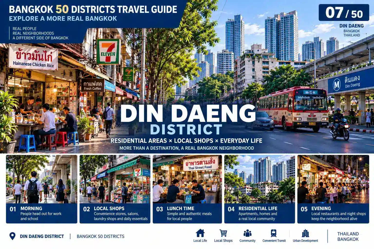 Din Daeng: From Local Communities to a Changing City Skyline — Discovering the Bangkok Most Visitors Rarely Stop to See — 03