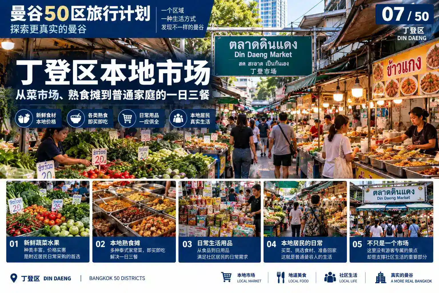 曼谷50区旅行计划 07 / 50 — 04
