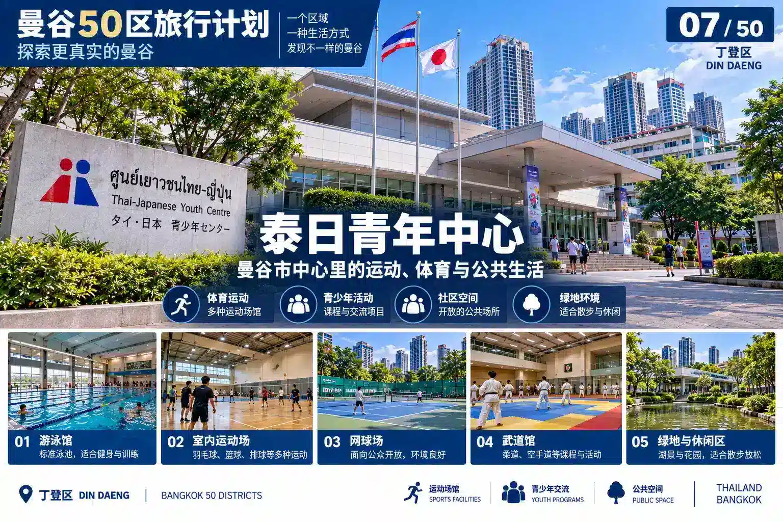 曼谷50区旅行计划 07 / 50 — 05