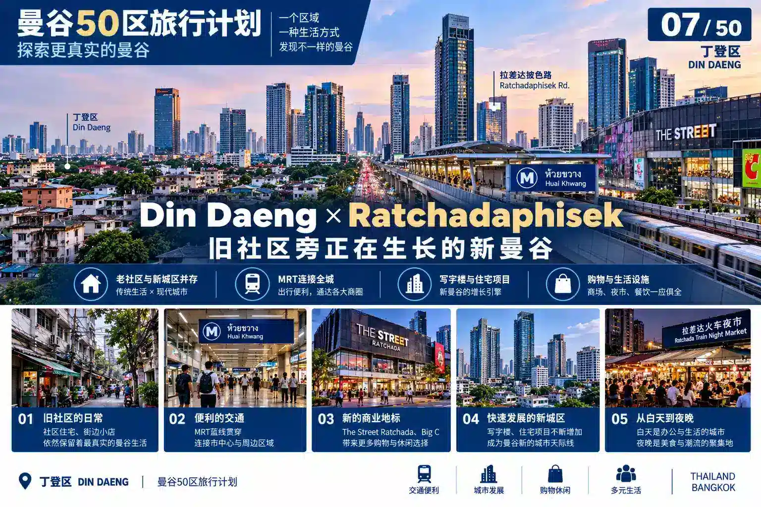 曼谷50区旅行计划 07 / 50 — 06