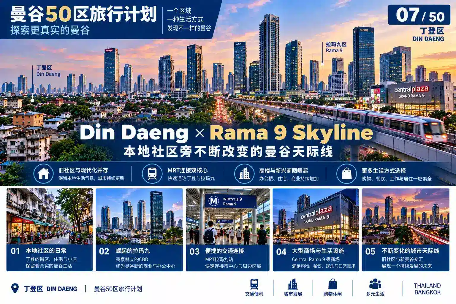 曼谷50区旅行计划 07 / 50 — 07