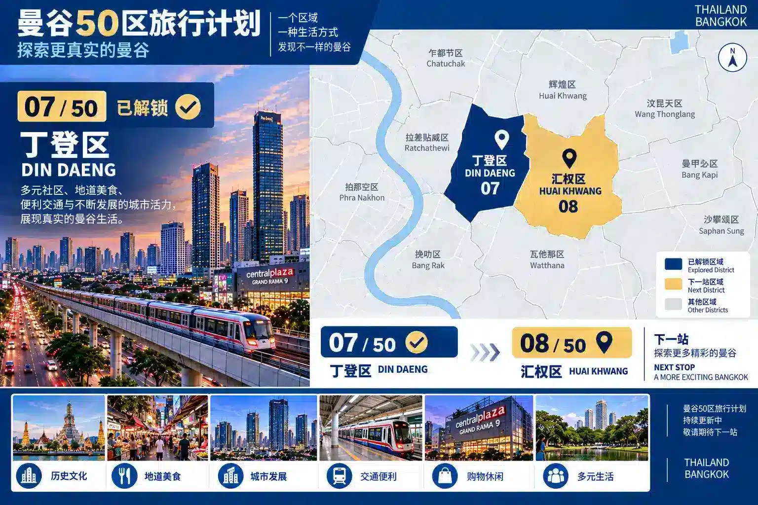 曼谷50区旅行计划 07 / 50 — 10