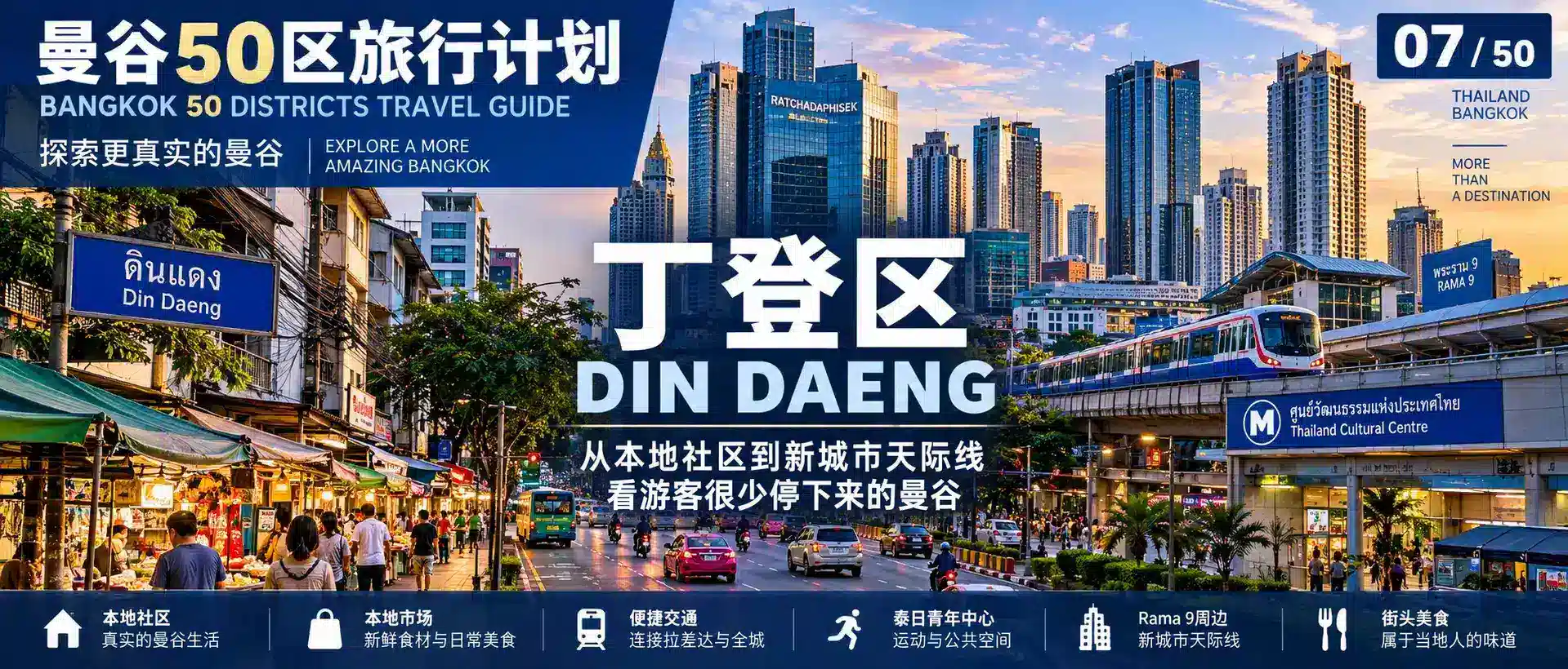 曼谷50区旅行计划 07 / 50
