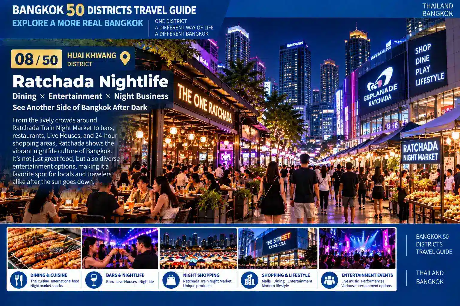 Huai Khwang: From Ratchada Nightlife to Local Communities — Exploring One of Bangkok’s Fast-Changing International Districts — 05