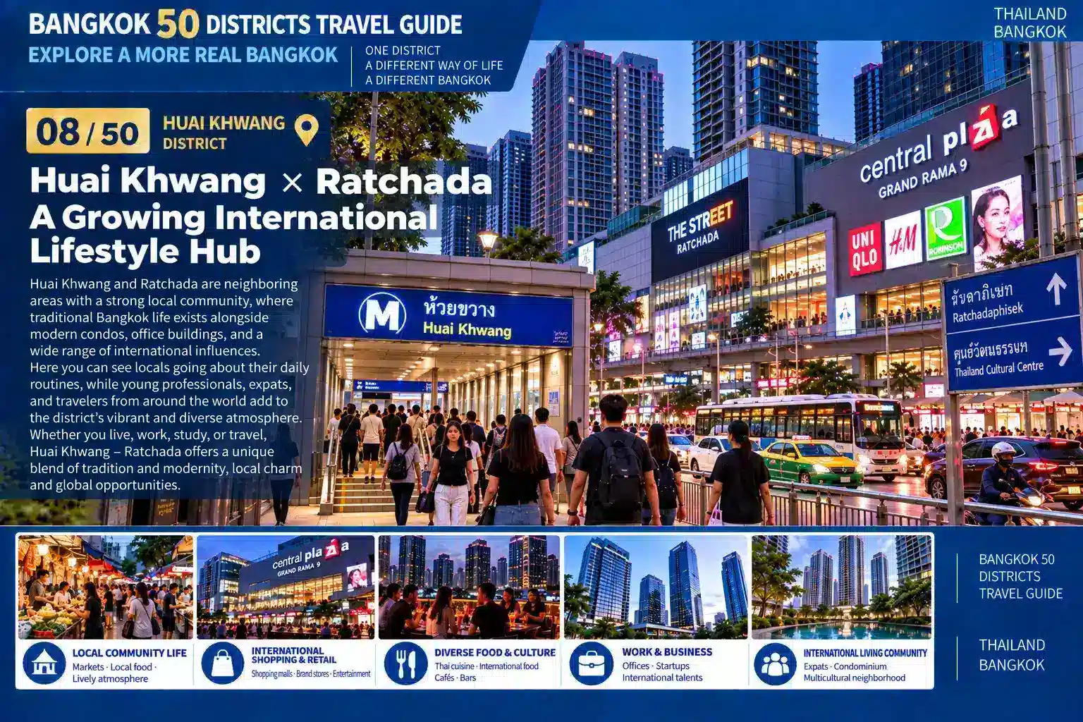 Huai Khwang: From Ratchada Nightlife to Local Communities — Exploring One of Bangkok’s Fast-Changing International Districts — 07
