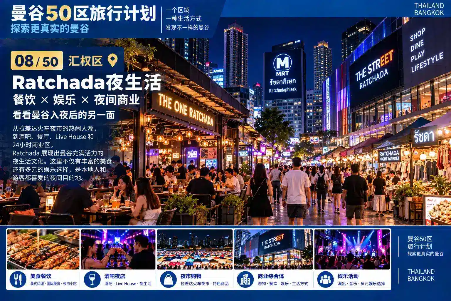 曼谷50区旅行计划 08 / 50 — 05