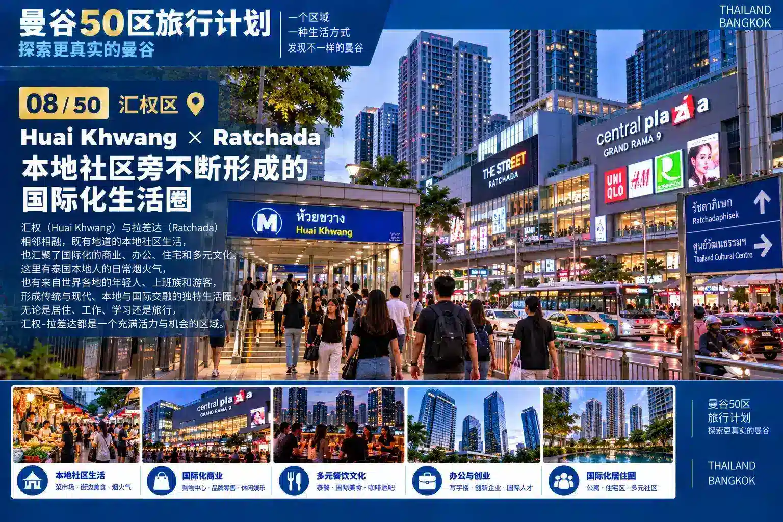 曼谷50区旅行计划 08 / 50 — 07