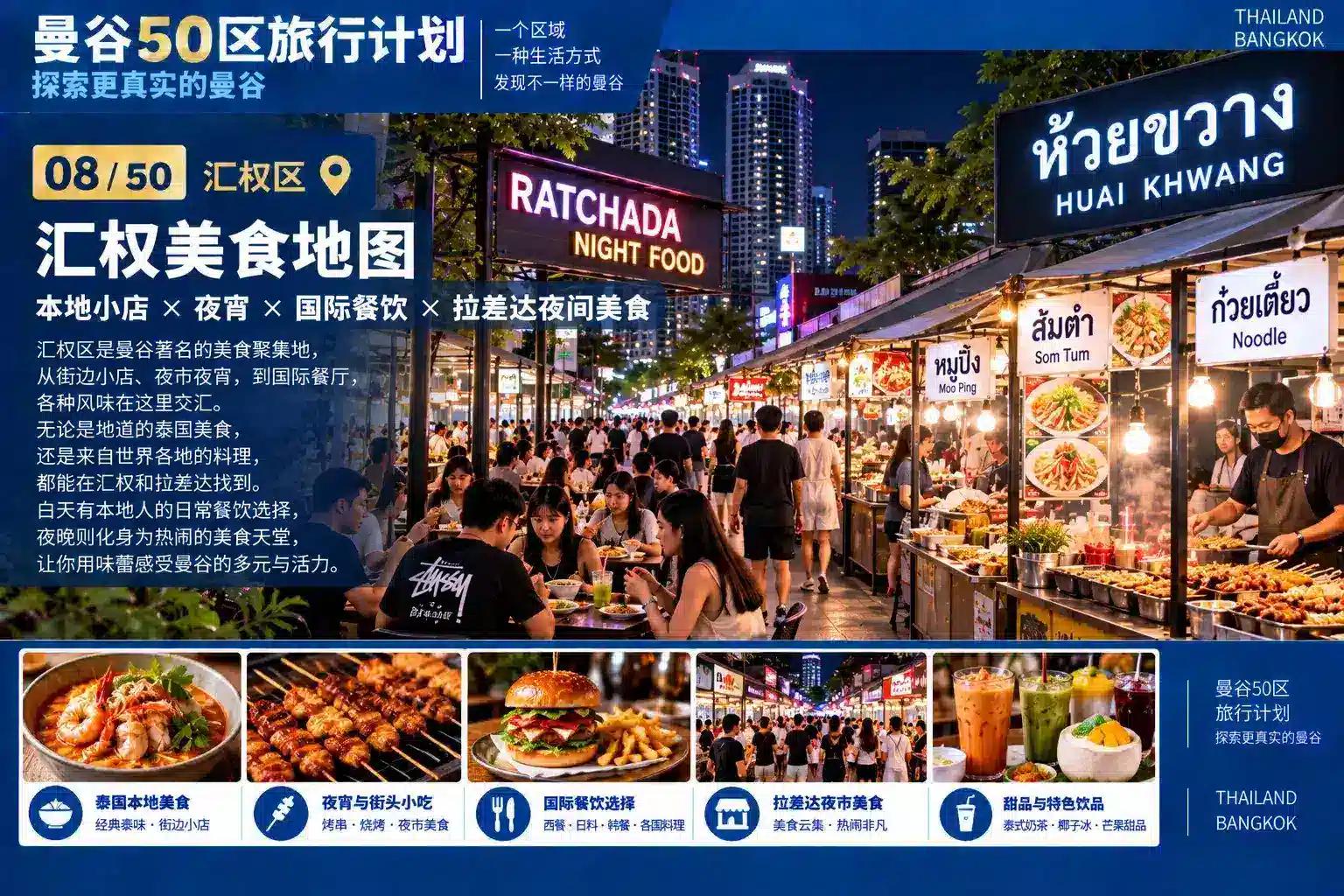 曼谷50区旅行计划 08 / 50 — 08