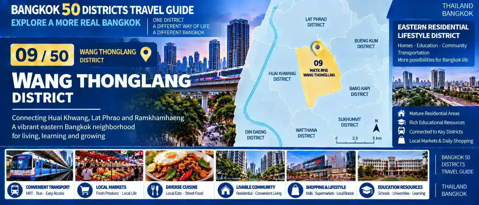 Wang Thonglang: From Neighborhood Streets to a New Urban Lifestyle — Discovering a Bangkok District Without Famous Attractions, but Full of Real Local Life — 02