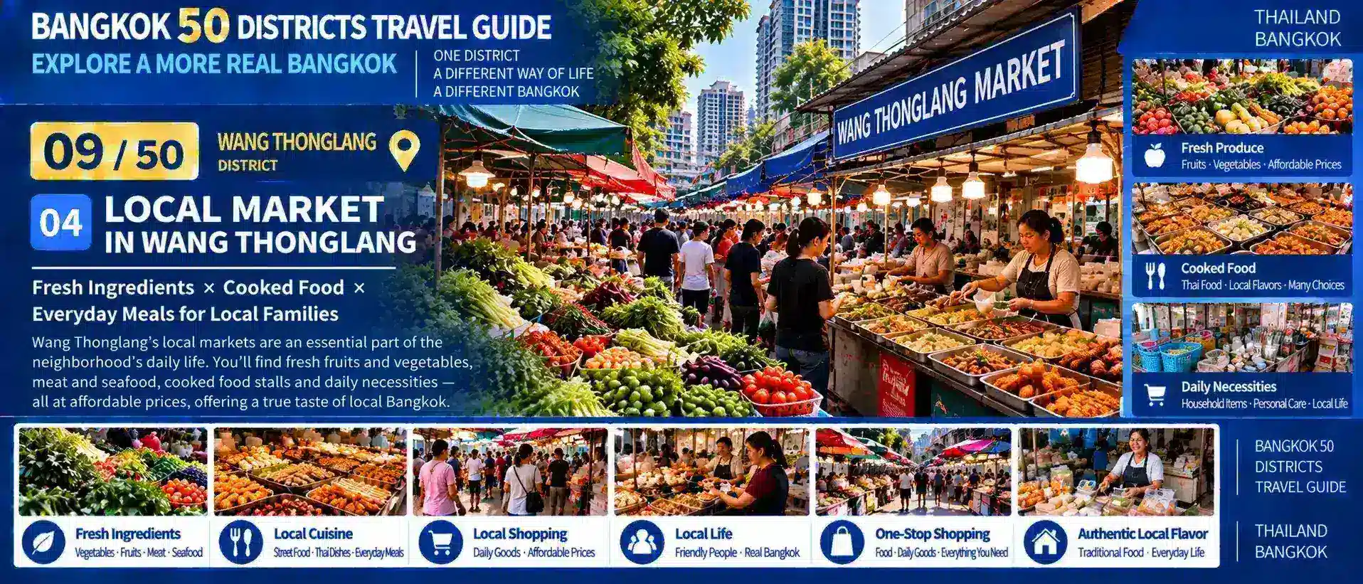 Wang Thonglang: From Neighborhood Streets to a New Urban Lifestyle — Discovering a Bangkok District Without Famous Attractions, but Full of Real Local Life — 04
