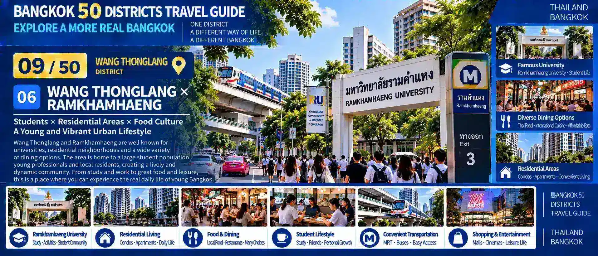 Wang Thonglang: From Neighborhood Streets to a New Urban Lifestyle — Discovering a Bangkok District Without Famous Attractions, but Full of Real Local Life — 06