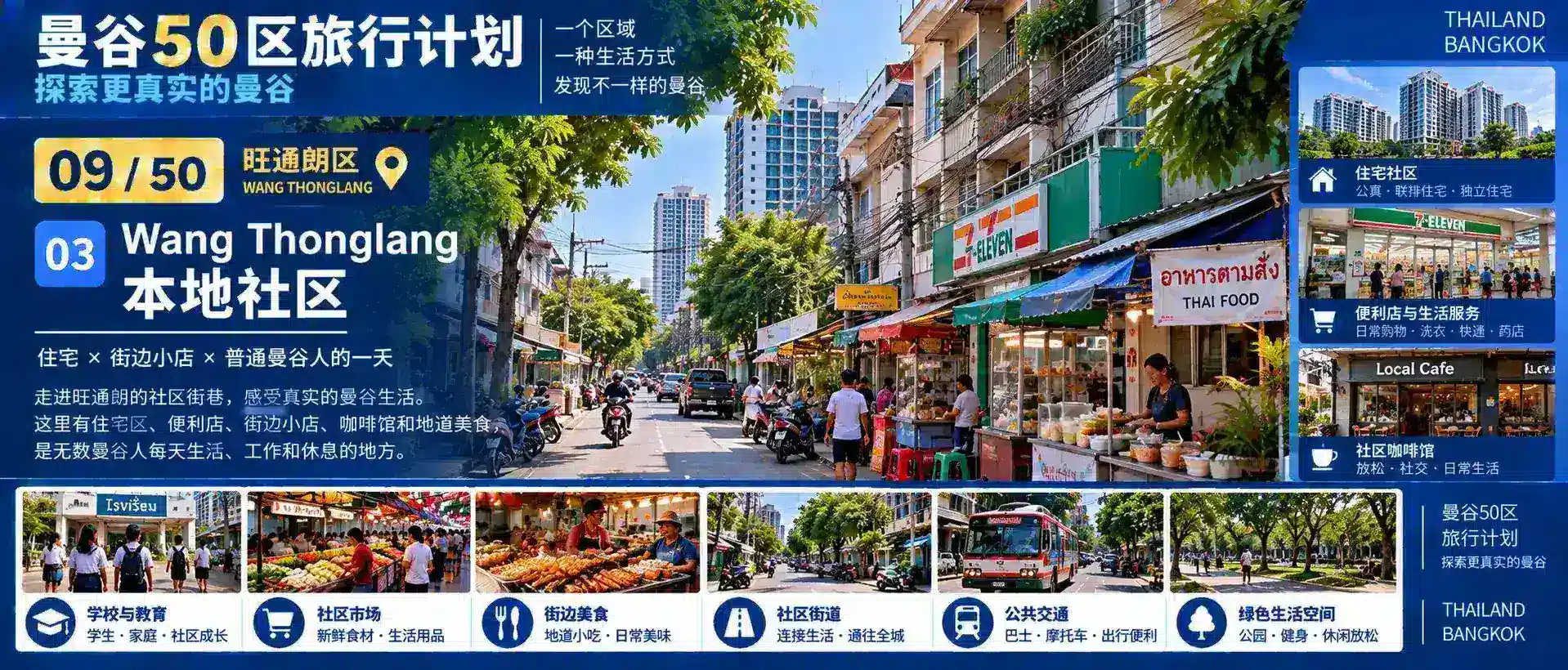 曼谷50区旅行计划 09 / 50 — 03
