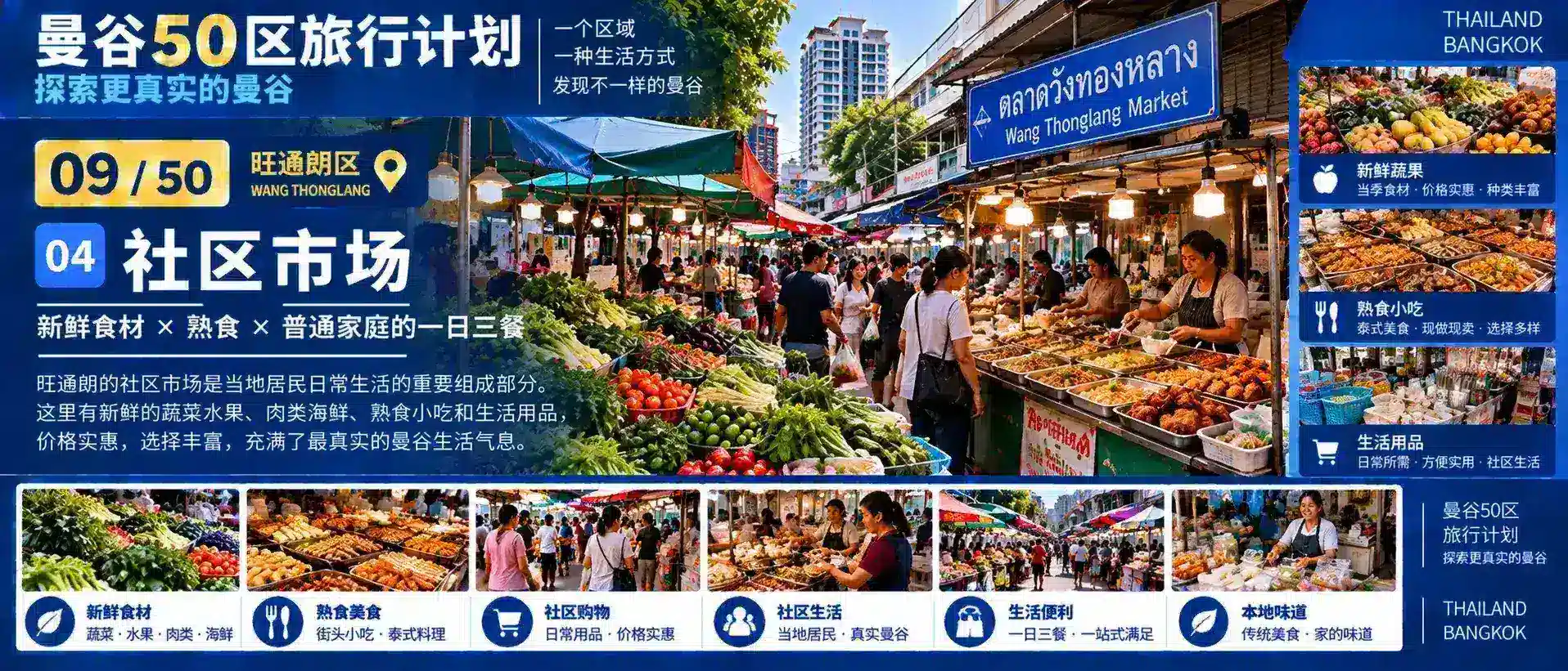 曼谷50区旅行计划 09 / 50 — 04